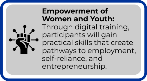 2 (1) https://impactprograms.migogroup.sk/wp-content/uploads/2025/09/2-1.png