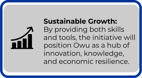 5 (1) https://impactprograms.migogroup.sk/wp-content/uploads/2025/09/5-1.png